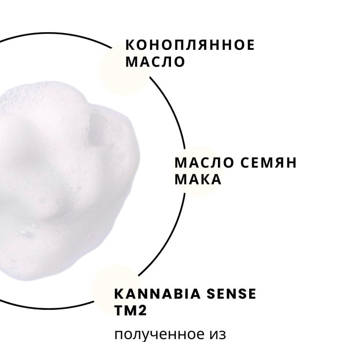 Neuro Cannabis Clean Foam - Нежная пенка для очищения лица, 200 мл — купить в Минске
