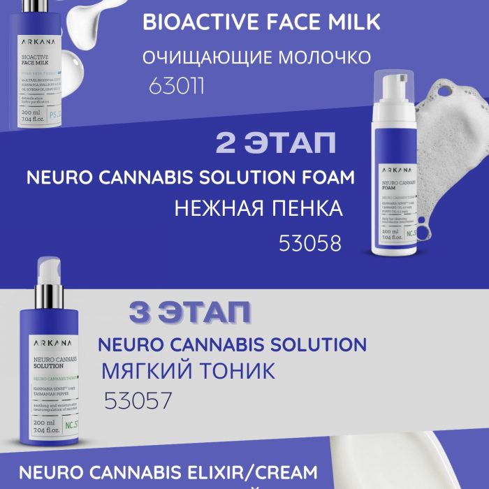 Neuro Cannabis Clean Foam - Нежная пенка для очищения лица, 200 мл — купить в Минске